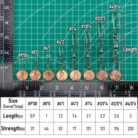 Dr.Fish 20 Pack Double Snap Swivels, High Strength Crane Swivels with Coastlock Snaps Stainless Rust Resistant Saltwater Rolling Barrel Swivels Connector Trolling Planer Board Line Release Clips 37LB