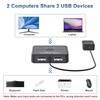 USB Switch 2 in 2 Out, USB Switcher 2 Computers
