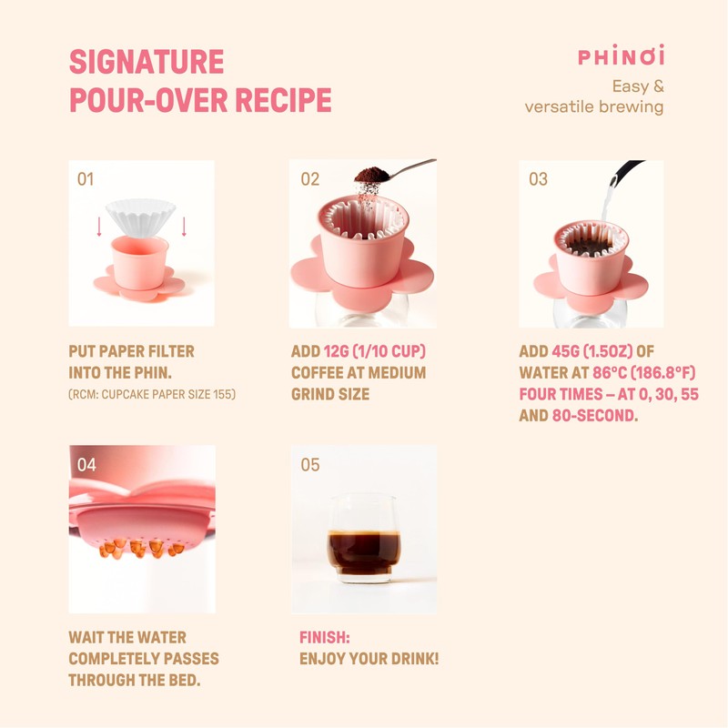 PHINƠI [Gift] Vietnamese Phin Filter, Plastic Reusable Pour Over Coffee