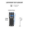OLIGHT Baton4 Rechargeable EDC Flashlight, Bright LED Flashlight 1300 Lumens