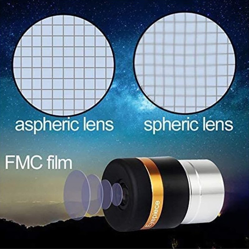 Svbony Telescopic Eyepiece 1.25 Inch 23 mm 62° Wide Angle