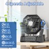 Battery Operated Fan, 20000mAh Rechargeable Camping Fan for Tent with