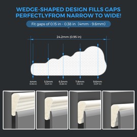 2PCS x 196 Inch Self-Adhesive Wedge Weather Stripping Door Seal & Window Insulation - Soundproof Gap Filler, Draft Stopper Foam Tape for Door Frame, White