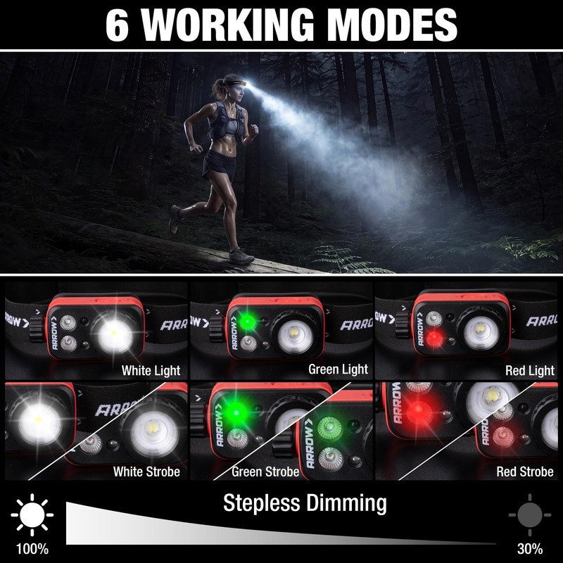 Arrow Rechargeable LED Headlamp, Zoomable Head Lamp with Red/Green/White Light,