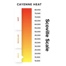 Grand Lake Bulk Mild Ground Red Cayenne Pepper, Spice Seasoning (select size below) - 8 lb.