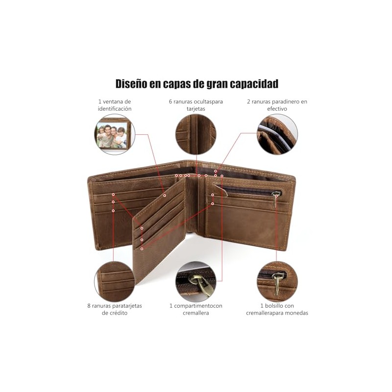 LEKOU Tarjetero de cuero, Cartera para Hombre RFID Bloqueo Antirrobo