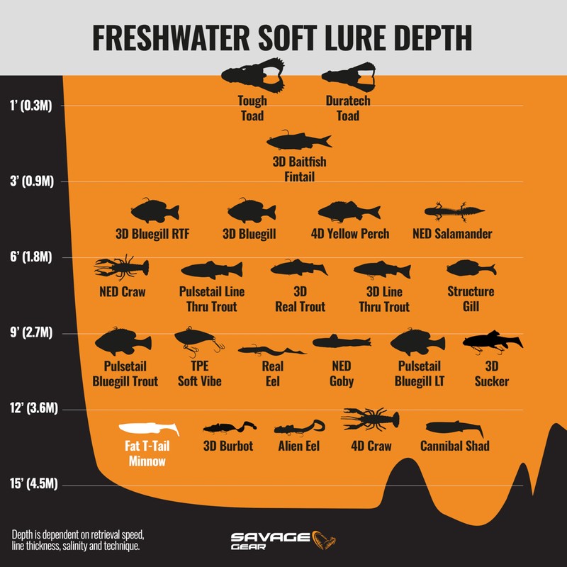 Fat T-Tail Minnow-White Flash-5in-