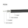 Superbat N Male to SMA Male Low Loss RG58 Coaxial