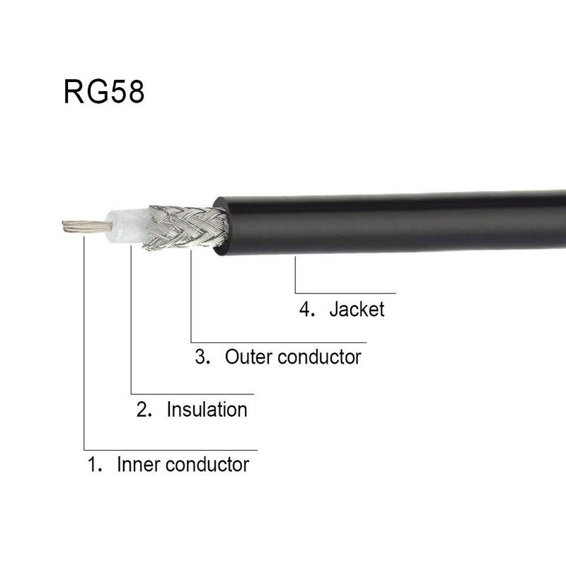 Superbat N Male to SMA Male Low Loss RG58 Coaxial