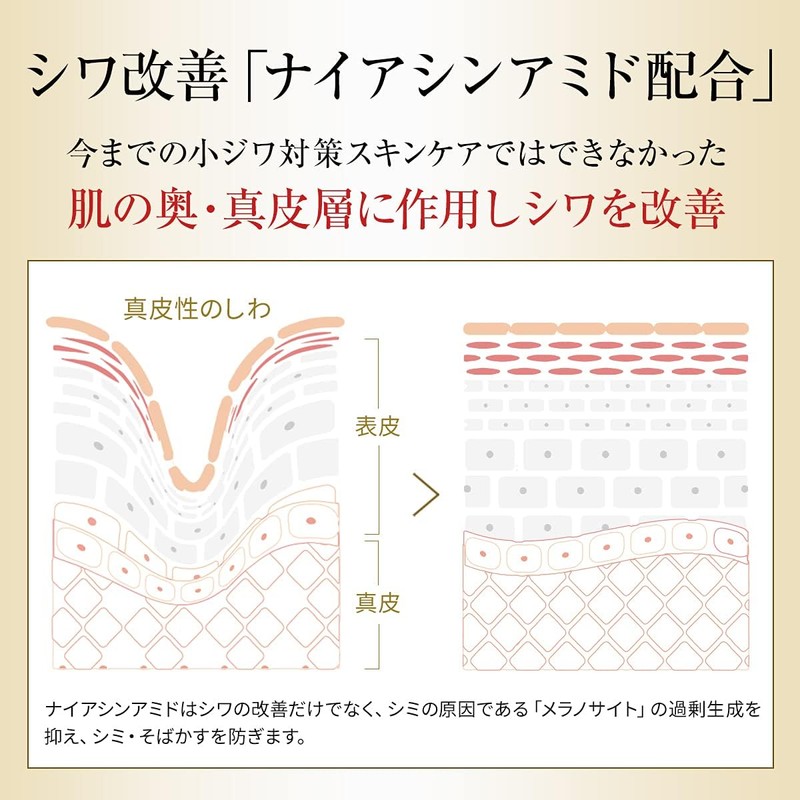 Acaran Plus Medical Wrinkle Gel Cream 8.8 oz (250 g)