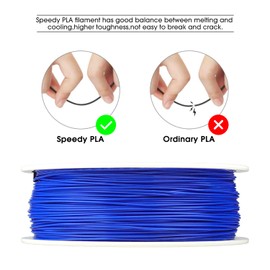 eSUN High Speed PLA Refilament 1.75mm and Upgarded eSpool+ Set, Reusable and Removable Filament Spool Replacement with 3D Printer Refill Speedy PLA, 1KG Spoolless 3D Printing Filament, Blue