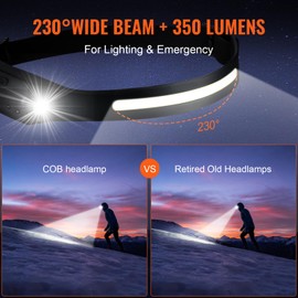 VEVOR 2PCS Rechargeable Headlamp, 350 lumens 230° Wide Beam, 6 Lighting Modes IPX4 Waterproof LED Head Lamp, with Motion Sensor for Camping, Hiking, Running, Repairing, Fishing, Cycling