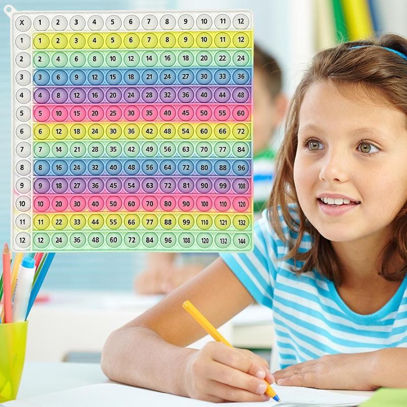 Multiplication Formula Practice Math Game, 12x12 Times Table Learning Activity