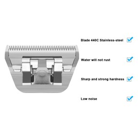 Newbulu 30W Dog Grooming Wide Blade,Detachable Pet Dog Grooming Blades,Compatible with Andis,Oster A5,Wahl km10 Clippers.Cutting Length 1/50"(0.5mm)