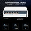 MokerLink 8 Port Outdoor Gigabit PoE Switch, 8 PoE+ Ports