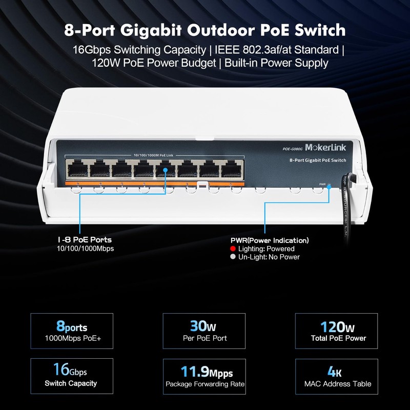 MokerLink 8 Port Outdoor Gigabit PoE Switch, 8 PoE+ Ports