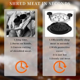 Pro Chicken Shredder ，Chicken Shredder Tool Twist，Meat Shredder Tool Twist with Large Ergonomic Handle for Easy Shredding of Chicken Breast - Visible Meat Shredder Machine with Fork, Spoon, Knife.