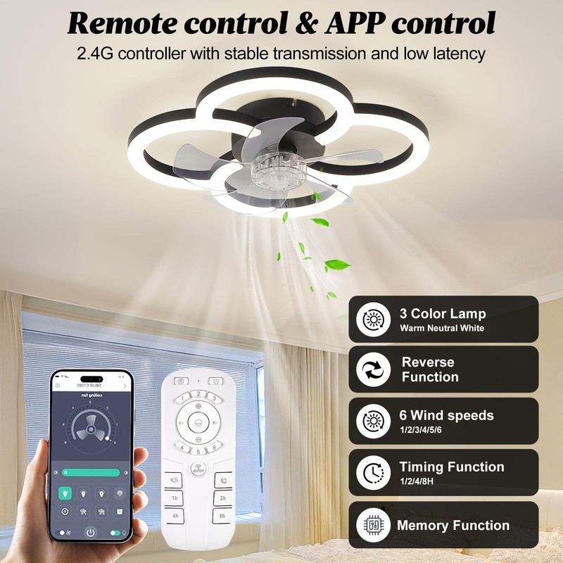FTZVRD Ceiling Fans with Lights and Remote, Flush Mount Ceiling