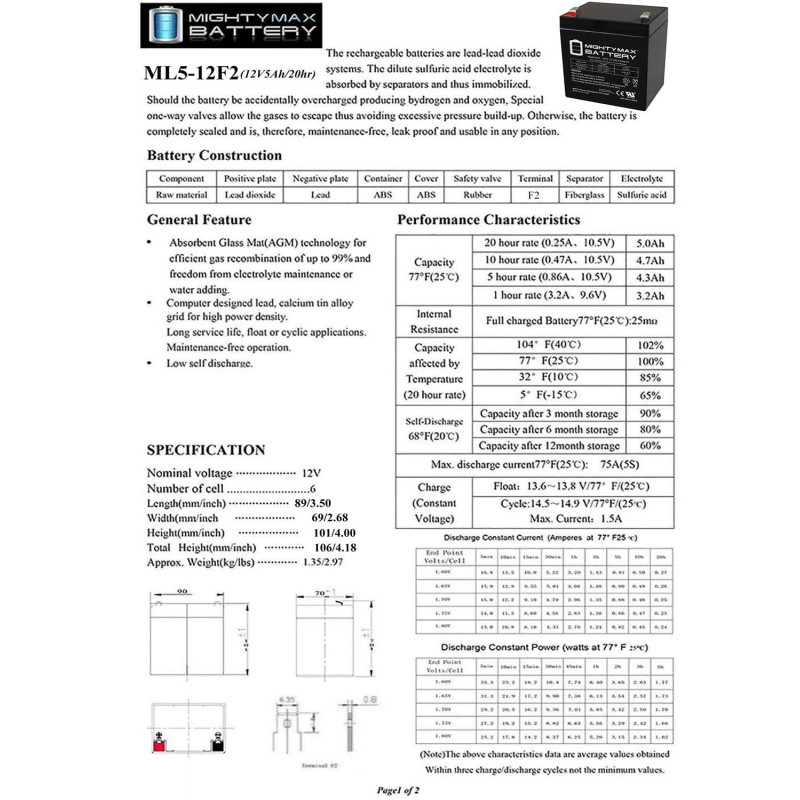 Mighty Max 12V 5AH F2 SLA Replaces Craftsman HPS DC