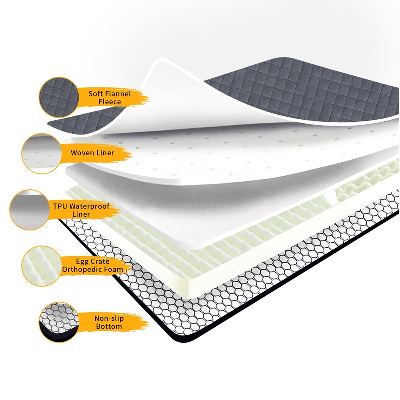 JoyPetto Orthopedic Dog Bed for Small Dogs - Egg Crate