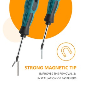 LDEXIN 4Pcs Triangle Screwdriver Set Magnetic Screwdriver 1.8mm 2.0mm 2.3mm 3.0mm