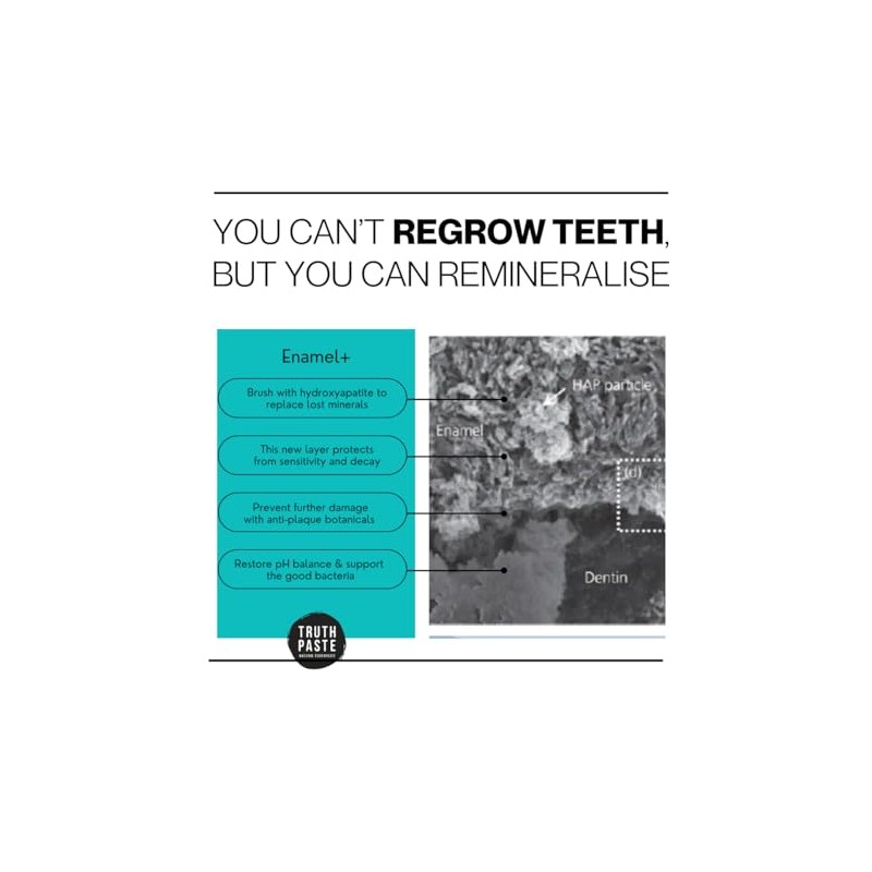 Truthpaste Hydroxyapatite Toothpaste (Peppermint)