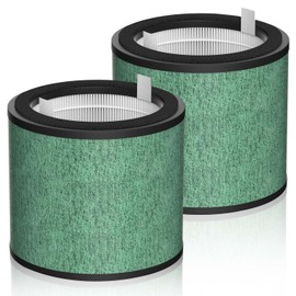 HP072 True HEPA Replacement Filter: for Shark HP070 HP072 HP072C HP071BRN UA075 HP072QGD HP072QGN Air Purifier - Dust Smoke Pet Dander Removal - 2 Pack