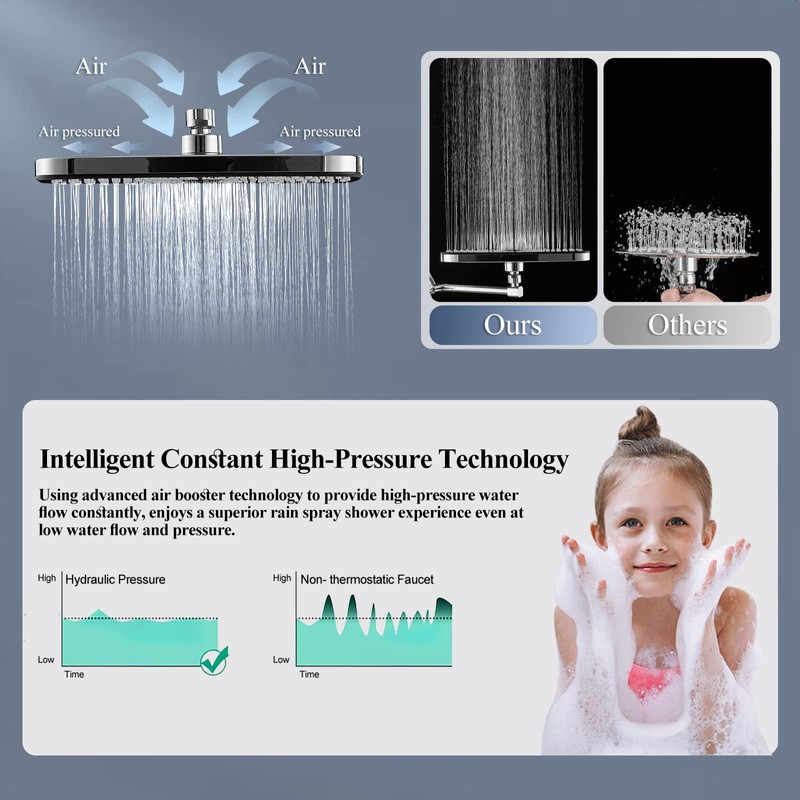 12 Inch Rain Shower Head with Handheld Spray Combo and