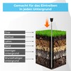 GRAFT® Tiefenerder Eintreiber SDS MAX | Professional Erdnagel Eintreiber zum