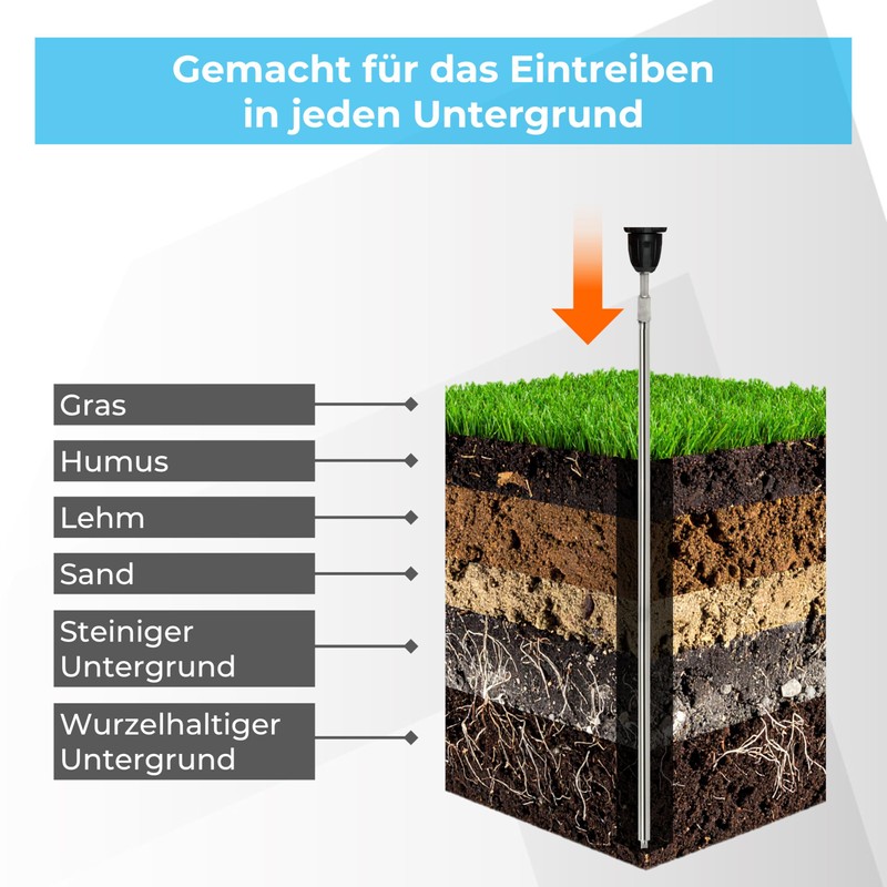 GRAFT® Tiefenerder Eintreiber SDS MAX | Professional Erdnagel Eintreiber zum