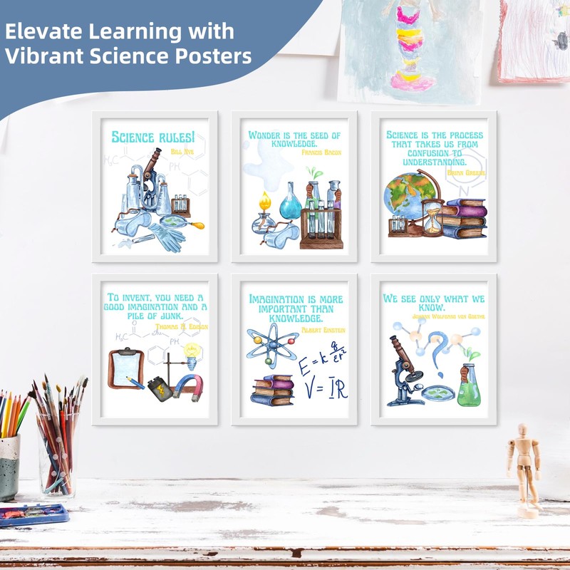 Science Posters for Classroom – Educational Science Classroom Decor for