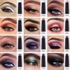 LOKFAR Eye-Shadow Stick Makeup Cosmetics Eye Brightener Stick, Rotatable Cream
