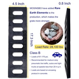 MOSINSBO Cast Iron Drain Grate 17x4 in, B-Class 28100 lbs Heavy-Duty Driveway Channel Cover, Outdoor Trench Drainage Grate, Black Rectangle Metal Sewer Cover for Garage 3pcs (True 17.3x4.5)