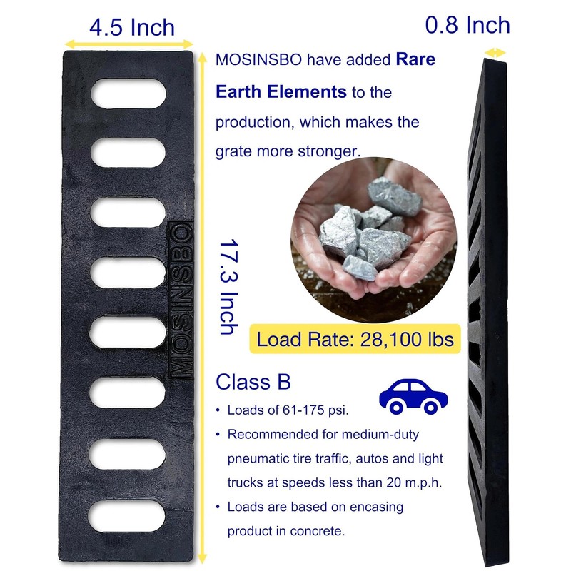 MOSINSBO Cast Iron Drain Grate 17x4 in, B-Class 28100 lbs