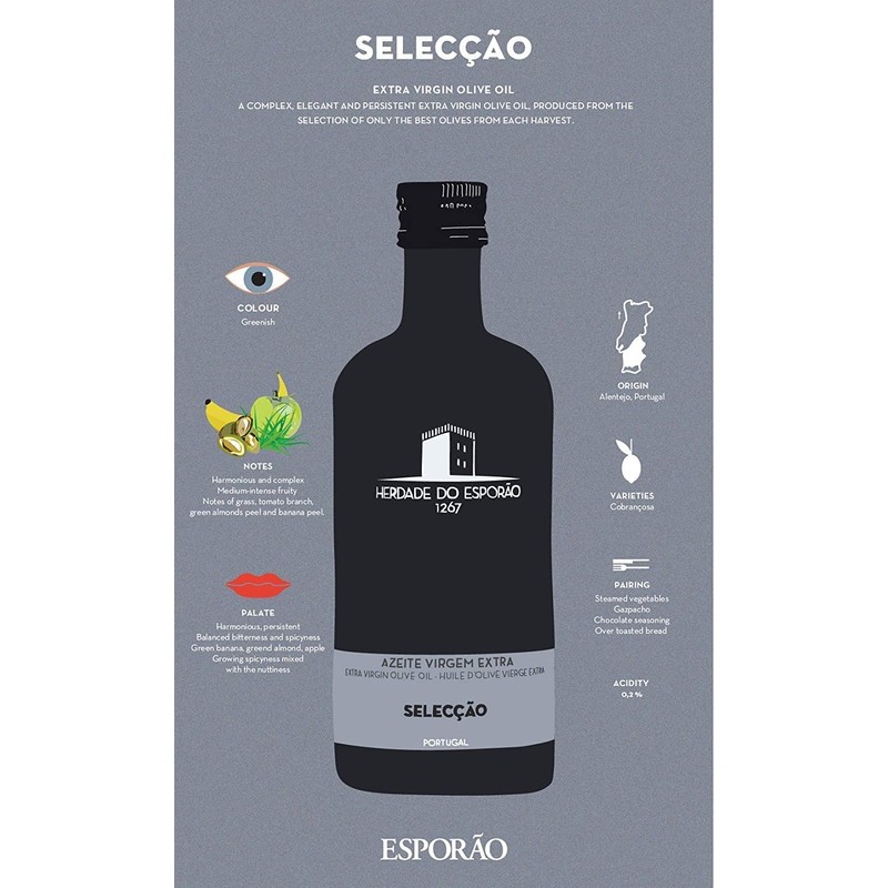 Herdade do Esporao Extra Virgin Olive Oil - Selection -