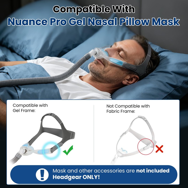 Replacement Nuance Pro Headgear,Adjustable Soft CPAP Headgear Straps Compatible with