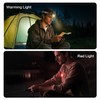 WAIORD Rechargeable Headlamp with Cob LED Light, 600 Lumens Small
