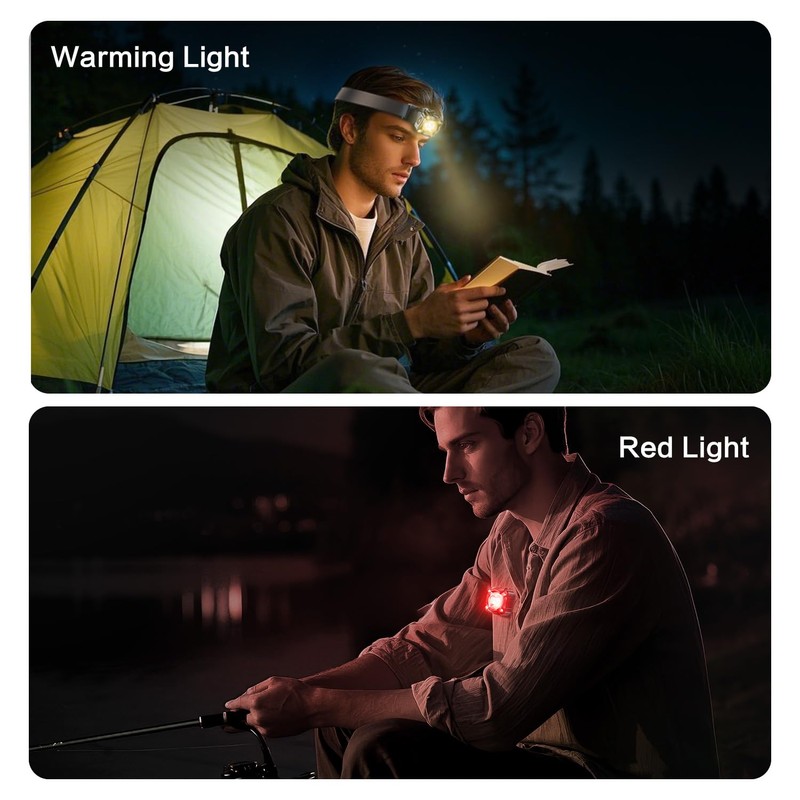 WAIORD Rechargeable Headlamp with Cob LED Light, 600 Lumens Small