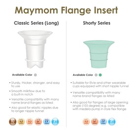 Maymom Inserto De Brida De 13 Mm Compatible Con Elvie Single/Double Electric, Elvie Stride 24 Mm Wearable Cup, Piezas De Bomba De Repuesto No Originales De Elvie Stride