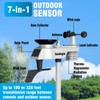 Sainlogic Wireless Weather Station with Outdoor Sensor,Weather Forecast, Temperature,Air Pressure,Humidity,Wind
