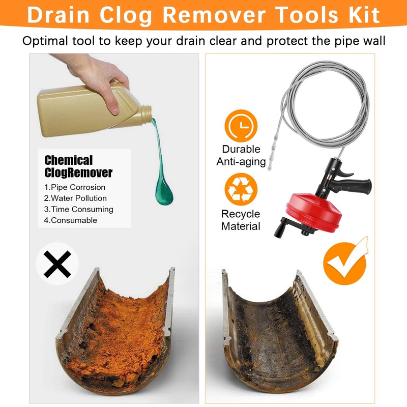 35FT Drain Snake Tools, 14-in-1 Double Mode Drain Auger (New)