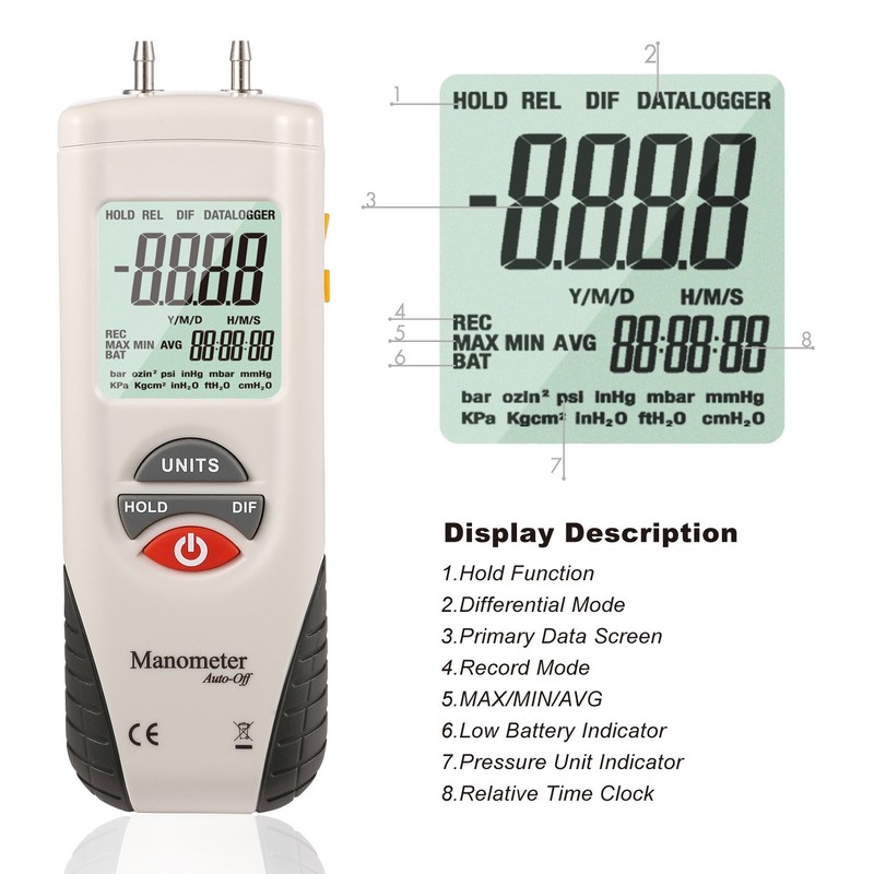Hti-Xintai Digital Manometer, Dual Port Air Pressure Meter Pressure Gauge