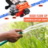 RV Fresh Water Pump 12V DC 6.0GPM 70PSI with Automatic