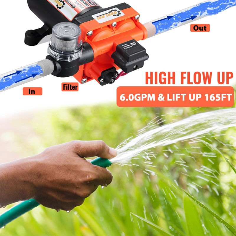 RV Fresh Water Pump 12V DC 6.0GPM 70PSI with Automatic