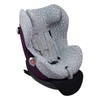 JYOKO Kids Cover Compatible with Cybex Sirona, Q I Size