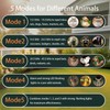 Solar Ultrasonic Animal Repellent Outdoor, Motion Activated Cat Dog Deer
