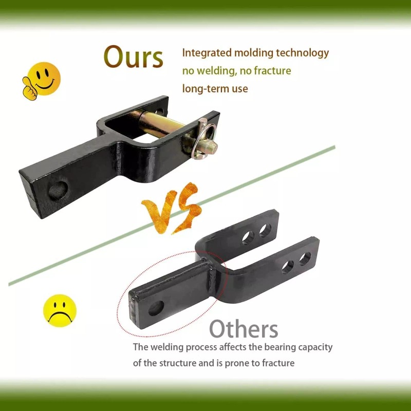 Versatile Quick Hitch Adapter with Adapter Sleeve for Category 1