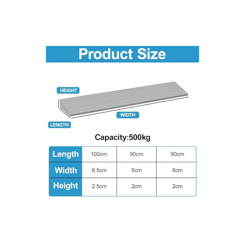 OSDUE Threshold Ramps Anti-Slip Door Ramp (Gray, 8cm x 2cm