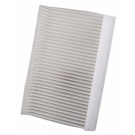 Premium Guard PC99158 Cabin Air Filter Particulate, Behind Glove Box, for Jeep