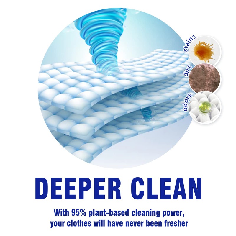 Laundry Detergent Sheets - Fresh Scent (240 Loads) Eco Detergent